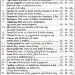 Kabyssen Menu