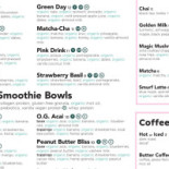 Cafe Sven Dalsgaard Menu