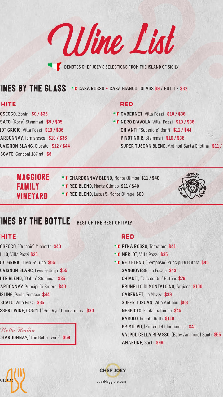 Hoppes Menu