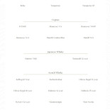Brasserie Cafe Hviid Menu