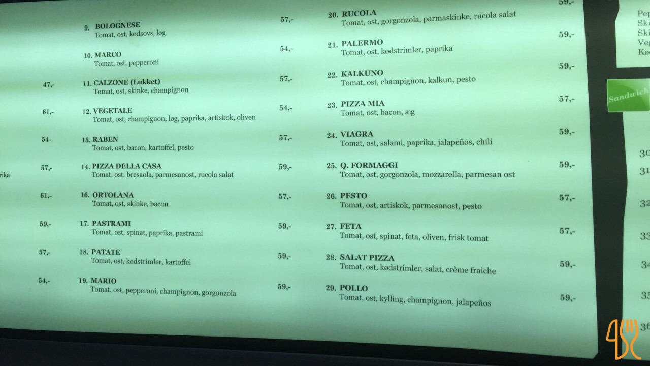 Pizza Time Menu