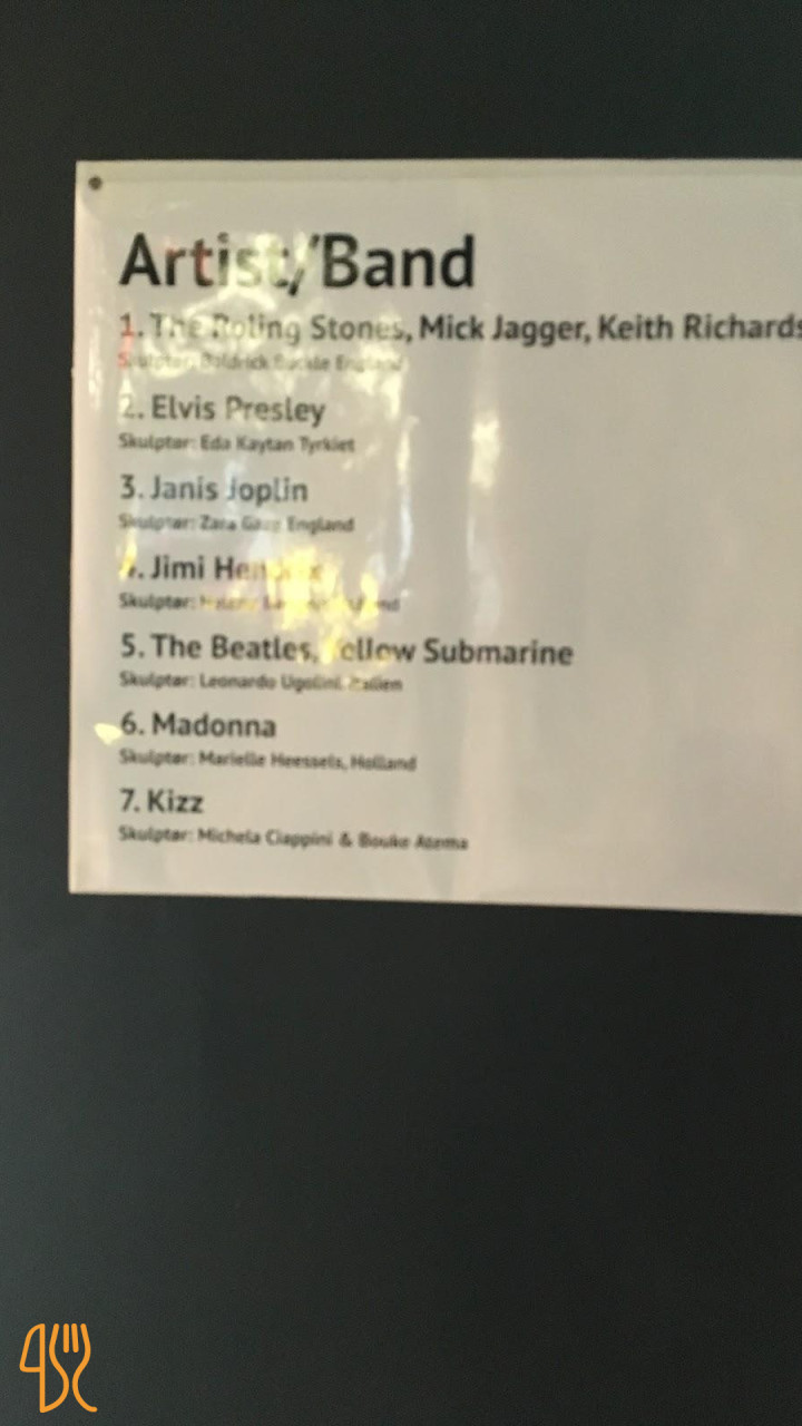 Den Bla Ansjos Menu