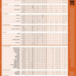 Niels Bugges Kro Menu
