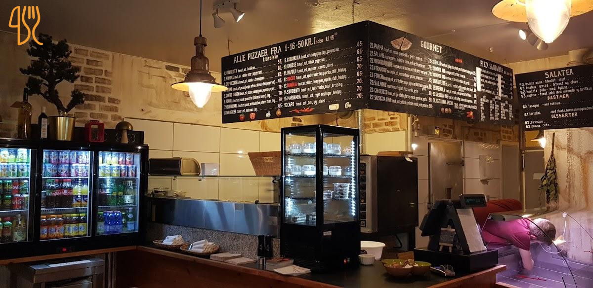Simple Pizza Menu