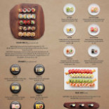 Sticks'n'Sushi Menu